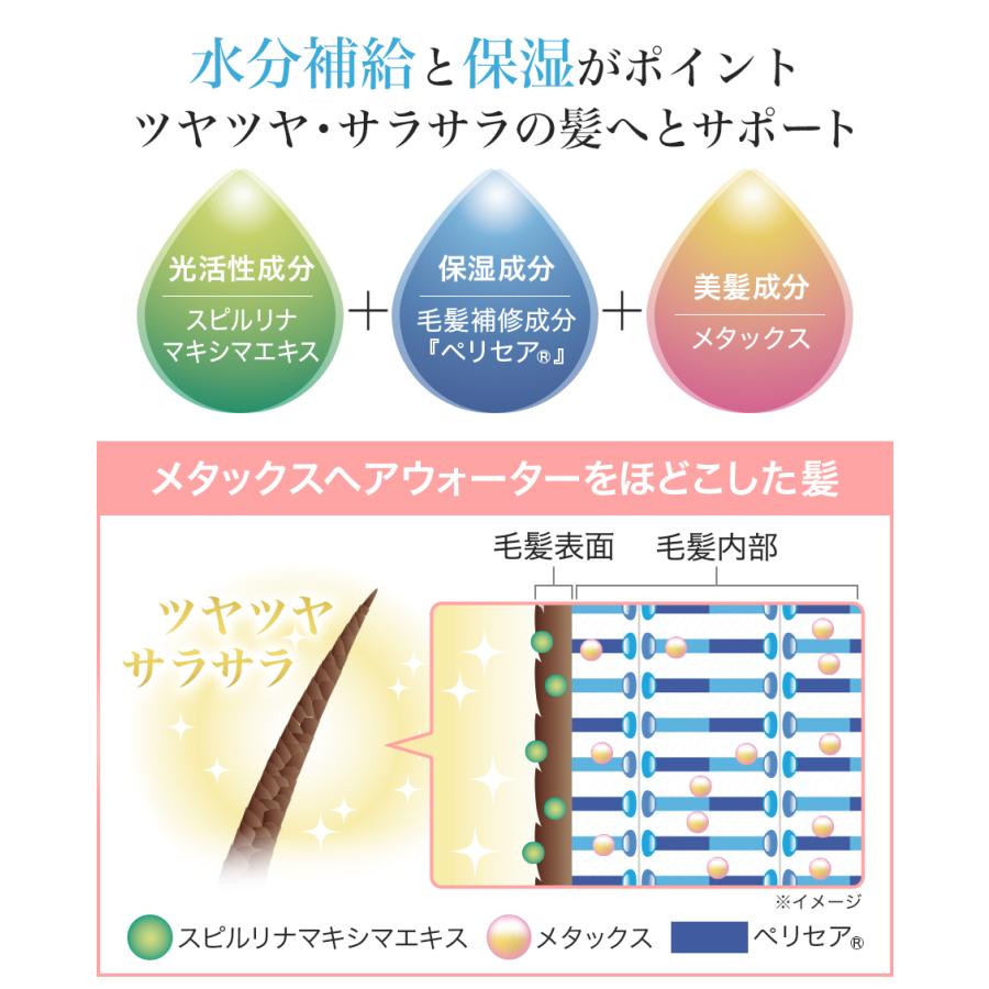YUKOデイリーケア メタックスヘアウォーター